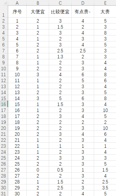 psmrawdata