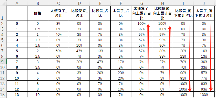 PSMresultdata